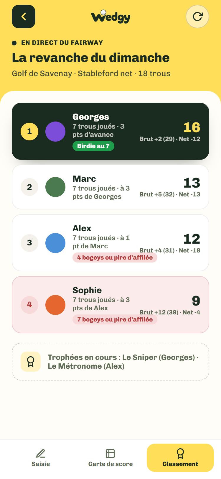 Classement en direct : Georges en tête avec 16 points et un birdie au 7, Marc à 3 points, Alex sur une série de bogeys.