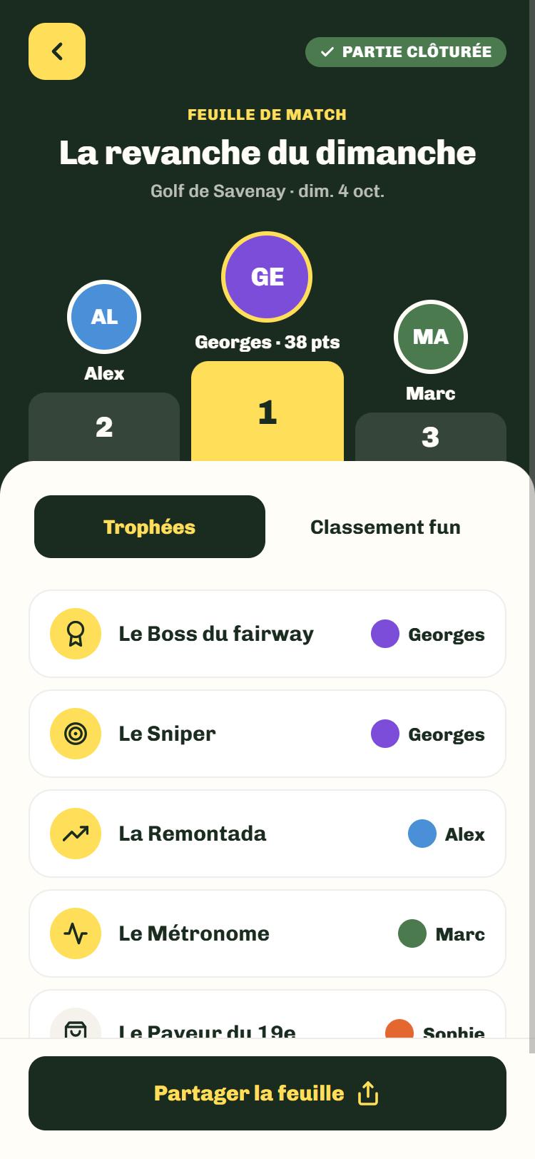 Feuille de match : podium avec Georges premier, puis les trophées Le Boss du fairway, Le Sniper, La Remontada et Le Métronome.